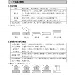 ＦＰ２級テキスト試し読み不動産２