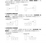 ＦＰ２級テキスト試し読みライフ１６